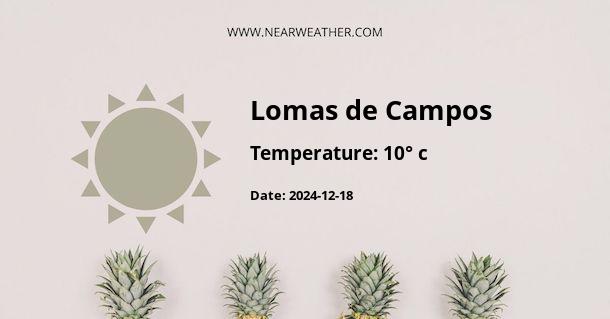 Weather in Lomas de Campos