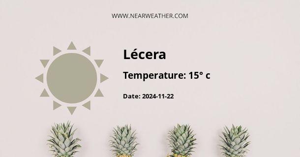 Weather in Lécera