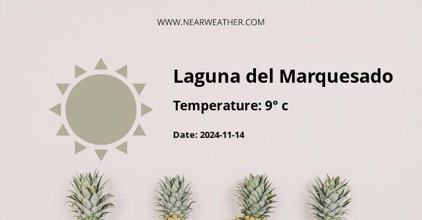 Weather in Laguna del Marquesado