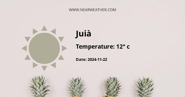 Weather in Juià