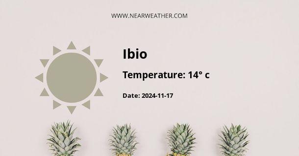 Weather in Ibio