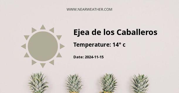 Weather in Ejea de los Caballeros