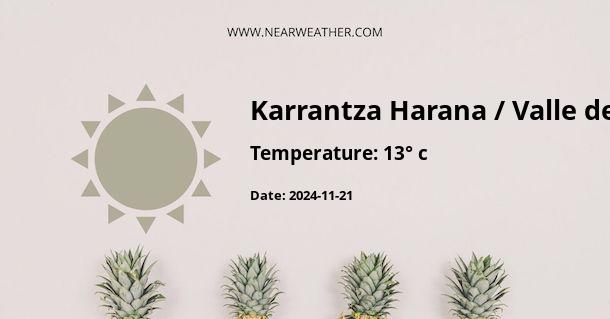 Weather in Karrantza Harana / Valle de Carranza