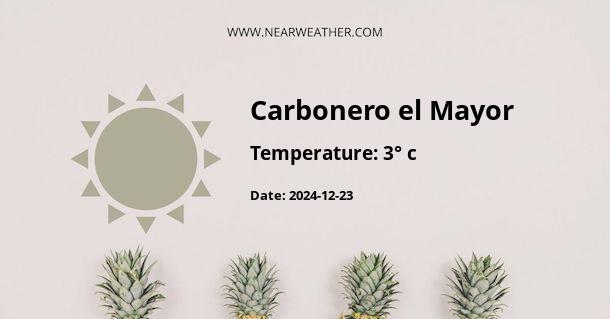 Weather in Carbonero el Mayor