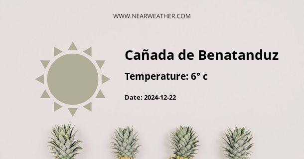 Weather in Cañada de Benatanduz