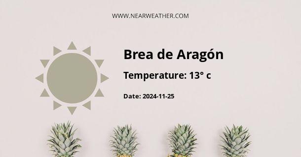 Weather in Brea de Aragón