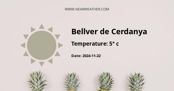 Weather in Bellver de Cerdanya