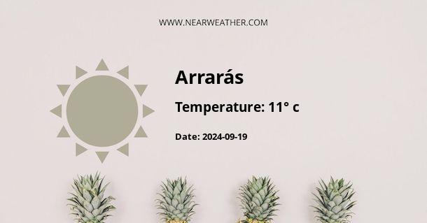 Weather in Arrarás