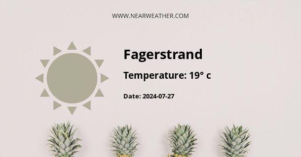 Weather in Fagerstrand