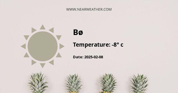 Weather in Bø