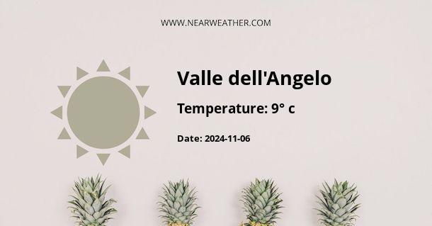 Weather in Valle dell'Angelo