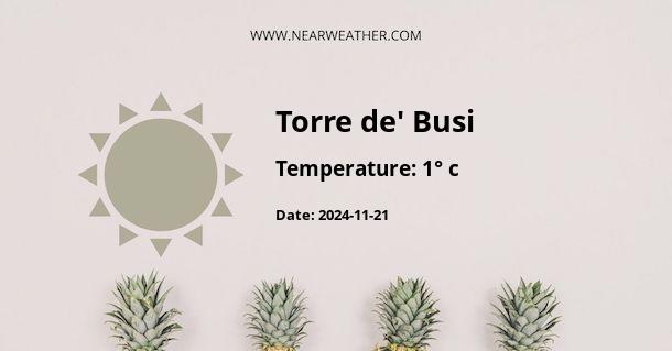 Weather in Torre de' Busi