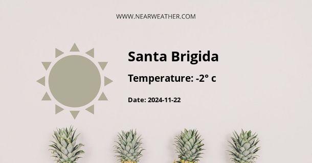 Weather in Santa Brigida