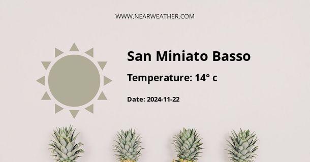 Weather in San Miniato Basso