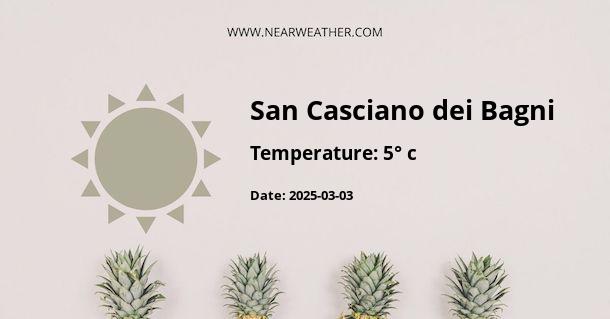 Weather in San Casciano dei Bagni