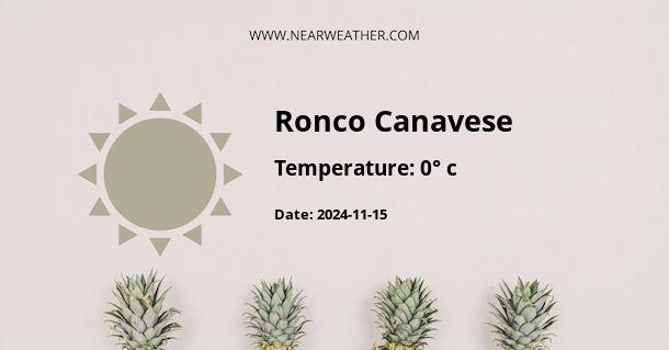 Weather in Ronco Canavese