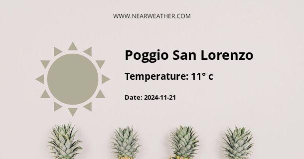 Weather in Poggio San Lorenzo