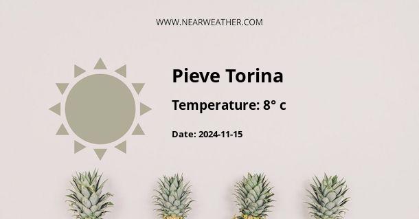 Weather in Pieve Torina