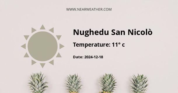 Weather in Nughedu San Nicolò