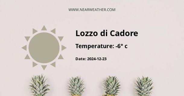 Weather in Lozzo di Cadore