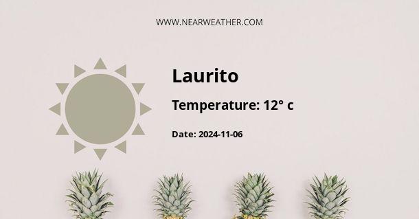 Weather in Laurito