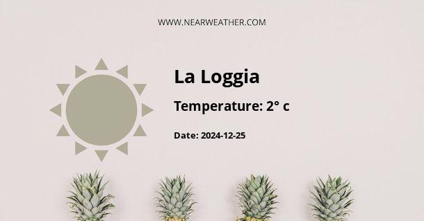 Weather in La Loggia