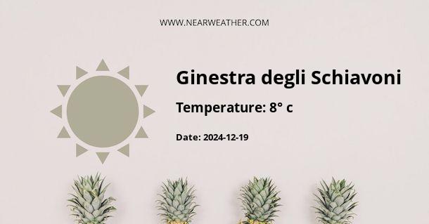 Weather in Ginestra degli Schiavoni