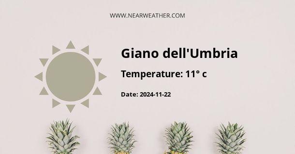 Weather in Giano dell'Umbria