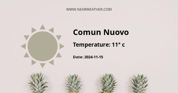 Weather in Comun Nuovo