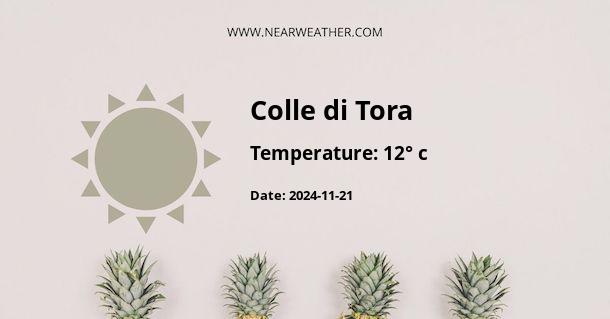 Weather in Colle di Tora