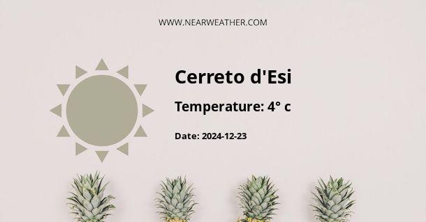 Weather in Cerreto d'Esi