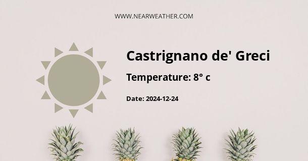 Weather in Castrignano de' Greci