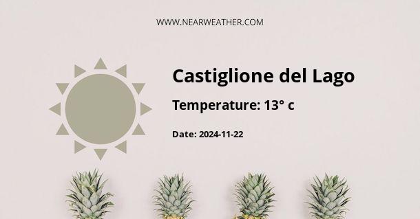 Weather in Castiglione del Lago