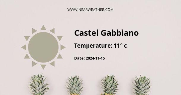 Weather in Castel Gabbiano