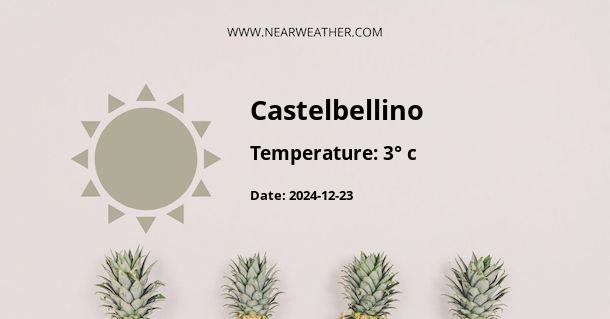 Weather in Castelbellino