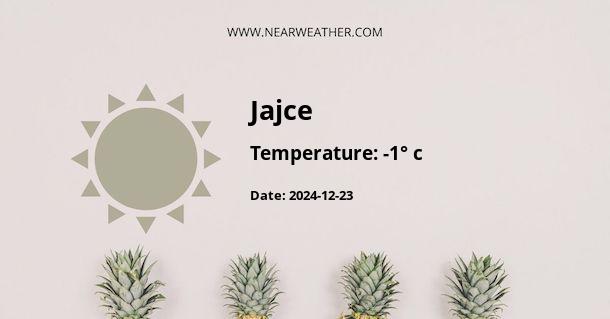 Weather in Jajce