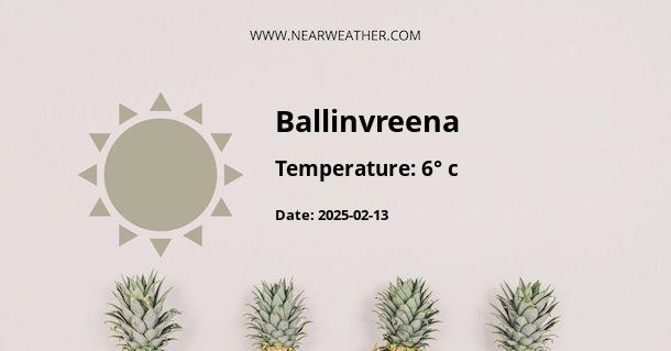 Weather in Ballinvreena