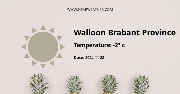 Weather in Walloon Brabant Province