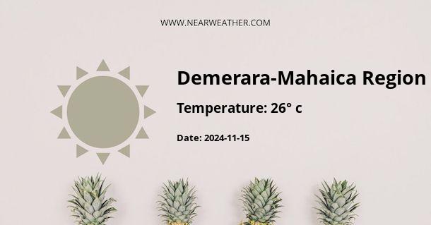 Weather in Demerara-Mahaica Region