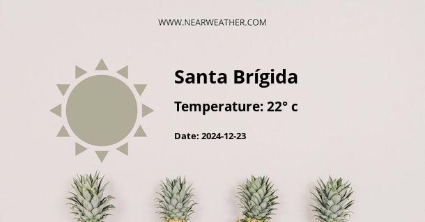 Weather in Santa Brígida