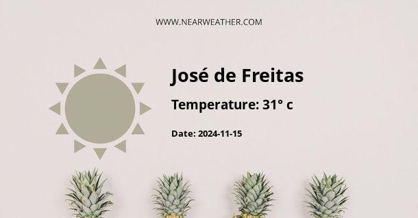 Weather in José de Freitas