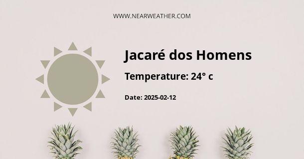 Weather in Jacaré dos Homens