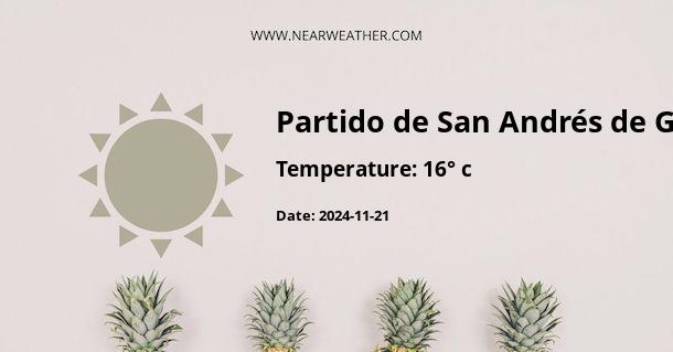 Weather in Partido de San Andrés de Giles