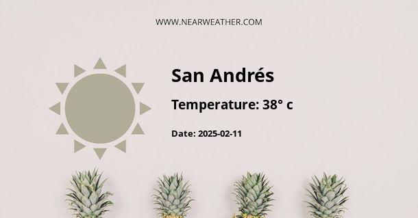 Weather in San Andrés