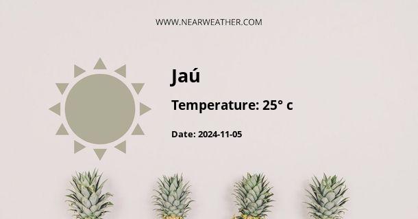 Weather in Jaú