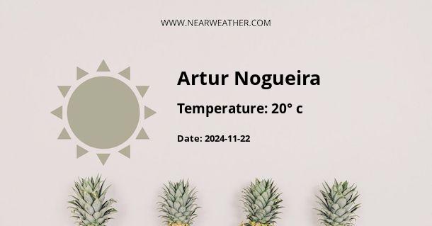 Weather in Artur Nogueira