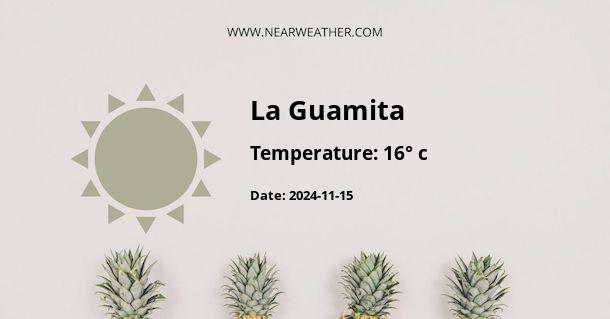 Weather in La Guamita