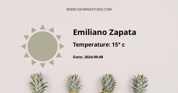 Weather in Emiliano Zapata