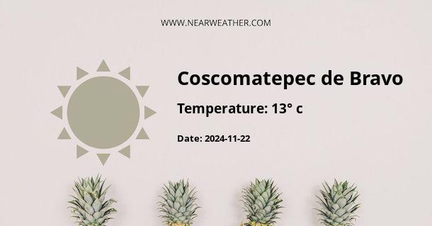 Weather in Coscomatepec de Bravo