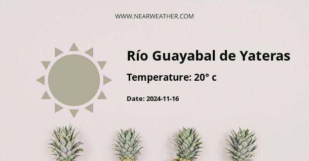 Weather in Río Guayabal de Yateras